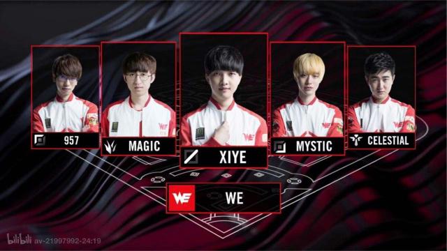 的个别现象 的个别现象