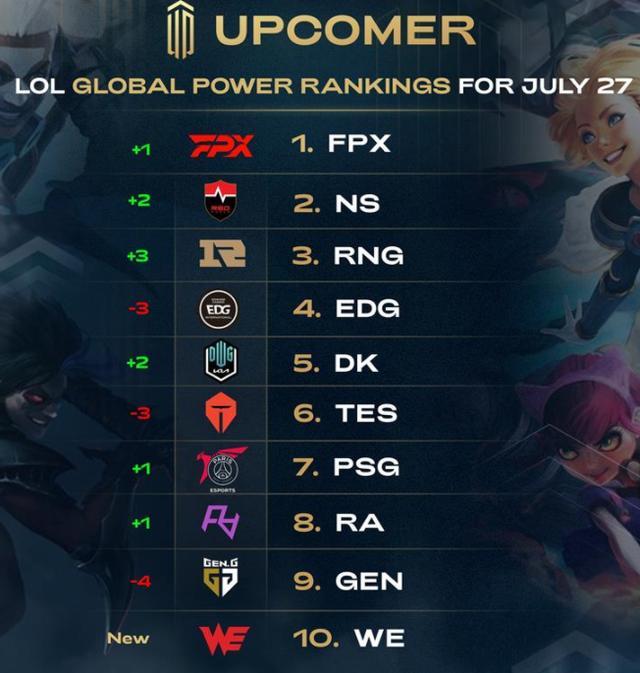 虑如何提高 虑如何提高