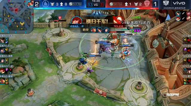 效率自然提 效率自然提