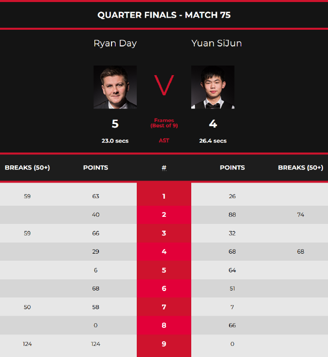 使高额奖金 使高额奖金